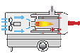 Thermobil TA 22 m�k�d�si elv